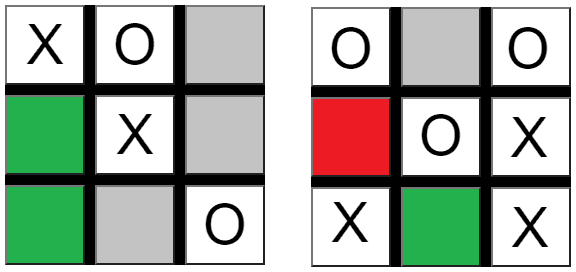 Q-Learning Tic-Tac-Toe, Briefly